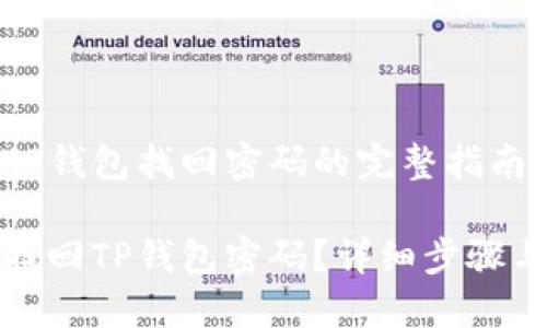 通过TP钱包找回密码的完整指南

如何找回TP钱包密码？详细步骤与技巧