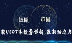 :ETF钱包转USDT手续费详解：