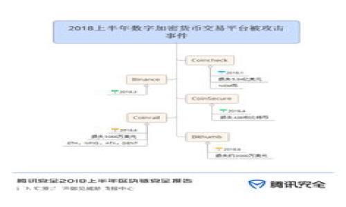 
以太坊区块链钱包全面解析：选择、使用与安全性
