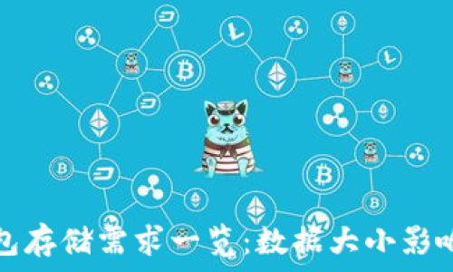   
比特币钱包存储需求一览：数据大小影响因素解析