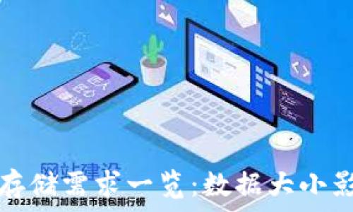   
比特币钱包存储需求一览：数据大小影响因素解析