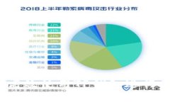 如何安全高效使用TP钱包进