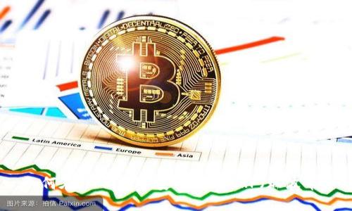 如何在IM钱包中安全转账XRP（瑞波币）
