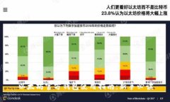 以太坊官方钱包使用指南