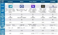 TP钱包不显示币资产的解决