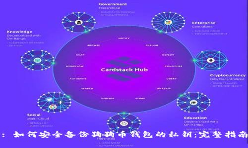 : 如何安全备份狗狗币钱包的私钥：完整指南