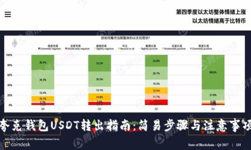 夸克钱包USDT转出指南：简易步骤与注意事项