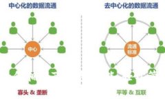 全面解析：如何拥有TP钱包