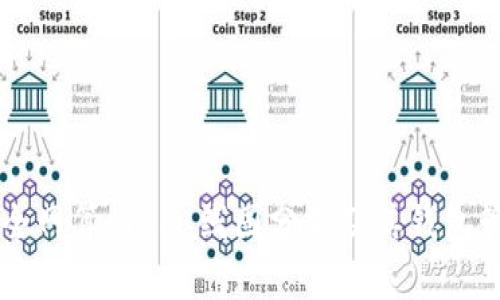 以太坊全网算力 K 线图分析及其钱包管理指南