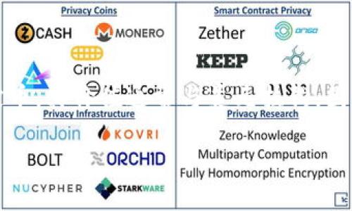 在对USDT钱包个人截图进行讨论之前，首先需要说明USDT（Tether）是一种稳定币，其价值通常与美元挂钩，因此被广泛用于加密货币交易和投资。下面是关于USDT钱包个人截图的一些内容。

## 如何安全使用USDT钱包个人截图？