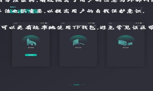biao ti/biao titp钱包每个地址都是一样的？解答常见误区与使用技巧/biao ti

tp钱包, 加密货币, 钱包地址, 区块链/guanjianci

### 内容主体大纲

1. **引言**
   - 什么是TP钱包？
   - TP钱包的基本功能和特点

2. **TP钱包的地址结构**
   - 钱包地址是什么？
   - TP钱包地址在安全性和隐私方面的设计。

3. **钱包地址为何会相同的误解**
   - 理解“相同地址”的含义
   - TP钱包的地址生成机制

4. **TP钱包的地址生成与管理**
   - 地址生成原理
   - 多币种支持与地址管理

5. **TP钱包的使用技巧**
   - 如何安全使用TP钱包？
   - 如何避免误解和常见错误？

6. **TP钱包的安全性分析**
   - 安全性的多重保障
   - 防范钓鱼攻击与其他安全威胁

7. **结论**
   - TP钱包的优势与潜在挑战
   - 未来的展望与个人建议

### 内容详细展开

#### 引言
随着区块链技术的不断发展，加密货币得到了广泛关注。TP钱包作为其中一种流行的数字钱包，在用户中享有很高的声誉。它不仅支持多种加密货币的存储和交易，还提供了良好的用户体验。然而，很多用户对TP钱包的地址生成机制存在一些误区，认为每个收款地址都一样。本文将详细探讨这一话题，以帮助用户更好地理解TP钱包的功能及其背后的机制。

#### TP钱包的地址结构
在深入探讨TP钱包之前，首先需要了解什么是钱包地址。钱包地址是用户在区块链网络中接收和发送数字货币的唯一标识符。TP钱包的地址结构与其他加密货币钱包类似，通常由字母和数字组成，具备一定的随机性和复杂性，确保在网络中唯一。

TP钱包在地址设计上充分考虑了安全性与隐私保护。从安全性角度看，钱包地址生成后不会轻易改变，这样用户在进行交易时更容易管理。此外，这种设计也避免了因频繁更换地址而引发的安全风险，如钓鱼攻击等。

#### 钱包地址为何会相同的误解
很多用户在使用TP钱包时，发现收到的地址似乎都是一样的，因此产生了疑惑。实际上，TP钱包在每一次接受交易时，都是使用了一种称为“HD钱包”的技术。HD钱包允许用户从一个主种子生成多个子地址，这样即使在表面上看似相同，实际上它们是不同的。 

HD钱包的好处在于，它可以帮助用户管理多个数字资产，使得资产的管理更加方便。因此，虽然TP钱包在界面上可能显示相同的地址，但在技术层面上它们是独立的，可以有效地防止交易混淆。

#### TP钱包的地址生成与管理
TP钱包采用了一种特有的算法来生成地址，这个算法是基于加密技术的，并结合了用户私钥来确保生成的地址唯一。此外，TP钱包支持多个币种，这意味着用户可以在同一个钱包中管理多种资产，每种资产都有自己独立的地址。

对于管理，用戶可以通过TP钱包的设置功能轻松找到不同币种的地址。即使多个稳定币共享同一个钱包，用户也能够快速确认交易的去向以及各类资产的盈亏情况。此外，TP钱包也提供了交易记录，便于用户随时查看以往的交易历史。

#### TP钱包的使用技巧
对TP钱包的正确使用不仅能提高交易效率，还能有效保障用户资产的安全。首先，用户在进行交易时应仔细核对地址，确保每笔交易都发送到正确的地址。尽量避免手动输入地址，双重检查可以减少错误的发生。

其次，建议用户定期备份钱包。虽然TP钱包本身提供了一定的安全措施，但是备份用户的私钥和助记词是确保资产安全的重要步骤。同时，避免将助记词分享给他人，保护自身资产隐私。

此外，TP钱包还支持设置二次验证，建议用户开启此功能以提高账户安全性。同时关注官方动态，及时更新TP钱包至最新版本，以防止潜在的安全威胁。

#### TP钱包的安全性分析
TP钱包设计了一系列安全措施以保护用户资产。首先是加密机制，所有用户数据和交易信息都经过严格加密处理，以防止数据被非法获取。其次，TP钱包采用分层架构，有效隔离了用户的信息与外部网络，降低了被攻击的风险。

此外，TP钱包也提供应对钓鱼攻击的功能。用户在访问官网时，应确保通过官方渠道获取信息，以此避免在假网站上输入个人信息或私钥。了解常见的诈骗手法也很重要，以提高用户的自我保护意识。

#### 结论
综上所述，TP钱包是一个优秀的加密货币管理工具，能够为用户提供便利的交易和安全的资产管理体验。通过正确理解钱包地址的生成以及管理机制，用户可以更有效率地使用TP钱包，避免常见误区带来的风险。未来，随着区块链技术的不断提升，TP钱包也将在安全性、便利性等方面不断创新，为用户提供更好的服务。 

#### 相关问题探讨
1. TP钱包的地址是否真的可以共享？
2. HD钱包的工作原理是什么？
3. 如何恢复丢失的TP钱包？
4. 如何处理TP钱包内的不同币种？
5. TP钱包的适合人群与用户画像？
6. 如何安全地管理多个TP钱包地址？

每个问题会详细解答，并补充相应的示例与用户指导。