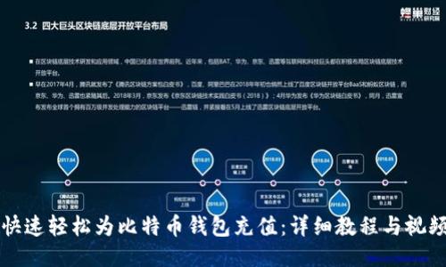 如何快速轻松为比特币钱包充值：详细教程与视频指南