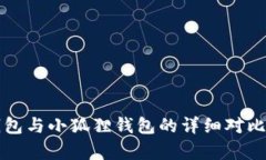 TP钱包与小狐狸钱包的详细