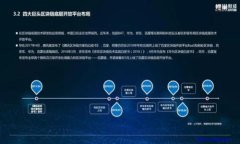 baioti如何选择安全又方便