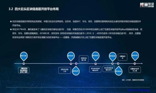 baioti如何选择安全又方便的比特币钱包：全面指南/baioti
比特币钱包, 加密货币, 钱包安全, 数字货币投资/guanjianci

### 内容主体大纲

1. **引言**
   - 介绍比特币及其钱包的基本概念
   - 为什么选择合适的钱包对交易至关重要

2. **比特币钱包的种类**
   - 软件钱包
     - 移动钱包
     - 桌面钱包
   - 硬件钱包
   - 在线钱包
   - 冷钱包与热钱包的区别

3. **如何选择合适的比特币钱包**
   - 安全性考虑
   - 用户友好性
   - 费用和交易成本
   - 兼容性和支持的币种

4. **比特币钱包的安全性**
   - 二步验证
   - 私钥管理
   - 常见的安全漏洞及防范措施

5. **比特币钱包的使用步骤**
   - 创建钱包
   - 获取比特币地址
   - 发送与接收比特币

6. **监控和管理你的比特币钱包**
   - 交易记录的查看与管理
   - 钱包更新和备份的重要性

7. **未来趋势与发展**
   - 比特币钱包的未来技术走向
   - 市场变化对钱包选择的影响

8. **总结**
   - 对比特币钱包选择的总结和建议

---

## 引言

比特币（Bitcoin）是一种去中心化的数字货币，允许用户在没有中介的情况下进行点对点交易。比特币的产生和交易依赖于区块链技术，而钱包在这个过程中扮演着至关重要的角色。比特币钱包是存储、接收和发送比特币的工具，可以理解为传统银行账户在数字货币世界中的相应版本。选择合适的比特币钱包不仅关系到我们的交易便捷性，还直接影响到资金的安全性。

## 比特币钱包的种类

### 软件钱包

软件钱包是最常用的比特币钱包，通常分为两大类：移动钱包和桌面钱包。

#### 移动钱包

移动钱包是手机应用程序，具备随时随地进行比特币交易的便捷性。用户可以扫描二维码或直接输入比特币地址来完成支付，大部分移动钱包还支持多币种。虽然常常非常方便，但要注意手机丢失或被恶意软件攻击可能会导致资金损失。

#### 桌面钱包

桌面钱包则是安装在电脑上的应用程序，通常提供更强的安全性，因为私钥存储在本地。桌面钱包适合进行大额交易和长期投资，但需要定期备份以防丢失。

### 硬件钱包

硬件钱包是一种物理设备，专门用于存储比特币等数字资产的私钥。硬件钱包通常被认为是最安全的选择，因为它们能有效防止黑客攻击和病毒感染，即使在连接到互联网时也能保护你的比特币安全。

### 在线钱包

在线钱包是存储在云端的数字钱包，方便用户通过网页或应用程序随时访问。这类钱包通常快速易用，但由于私钥存储在第三方服务器上，因此安全性较低。

### 冷钱包与热钱包的区别

冷钱包是指不连接互联网的存储方式，适合长时间保存比特币；热钱包则是在线存储，方便用户快速进行交易。根据不同的需求，用户可以选择相应的冷钱包或热钱包组合，以保障资金的安全与流动性。

## 如何选择合适的比特币钱包

### 安全性考虑

选择钱包时，首先要考虑安全性。寻找提供双重认证、私钥本地存储和安全备份选项的钱包是非常重要的。许多钱包提供加密和备份选项，以确保即使在手机或电脑丢失的情况下也不会造成资金损失。

### 用户友好性

用户友好性也是关键因素，尤其是对于新手用户而言。钱包的界面是否直观易用，是否提供必要的支持和指导，都决定了用户的使用体验。

### 费用和交易成本

钱包的使用费和交易费用也是选择时的重要考虑因素。尽量选择那些透明且合理的费用结构的钱包，避免隐藏费用对成本的影响。

### 兼容性和支持的币种

确保钱包支持你打算交易的所有加密货币，特别是当你计划进行多币种投资时。如果选择支持多币种的钱包，则在管理和交易时将更加方便。

## 比特币钱包的安全性

### 二步验证

为了增加安全性，许多比特币钱包提供二步验证功能。用户在登录或进行交易时，需要输入额外的验证码，以确保账户不会被未经授权的第三方使用。

### 私钥管理

私钥是使用比特币的关键所在，妥善管理私钥是防止资金被盗的首要措施。用户应确保自己的私钥不被泄露，尽量选择能够本地存储私钥的钱包。

### 常见的安全漏洞及防范措施

对比特币钱包用户而言，最常见的安全漏洞包括钓鱼攻击、恶意软件及服务器入侵。用户需要定期更新软件，保持警惕以识别任何可疑活动。

## 比特币钱包的使用步骤

### 创建钱包

大多数钱包创建过程简单直观，用户只需下载应用或访问网站并按照提示进行设置。设置完成后，生成的地址即为用户接受比特币的地址。

### 获取比特币地址

用户可从钱包中获取比特币地址。这个地址是进行交易时需要提供给对方的，确保正确无误，以避免损失。

### 发送与接收比特币

通过钱包界面，用户能方便地发送和接收比特币。请输入接收者的地址和发送的金额，然后确认交易即可。收到比特币后，资金将在区块链上确认，并会更新到用户的钱包中。

## 监控和管理你的比特币钱包

### 交易记录的查看与管理

钱包通常提供交易记录查询功能，用户可以查看所有进行的交易，确保资金流动的透明性。定期检查交易记录，有助于及时发现异常情况。

### 钱包更新和备份的重要性

保持钱包应用的更新，及时下载更新版本，以防出现安全漏洞。此外，确保定期备份钱包信息至安全位置，以避免数据丢失带来的风险。

## 未来趋势与发展

### 比特币钱包的未来技术走向

未来，比特币钱包将向多重签名、更高的安全性和更好的用户体验发展。更智能的钱包将逐步集成AI技术，提供个性化的投资建议。

### 市场变化对钱包选择的影响

随着市场对比特币的接受度提高，用户的需求也将更加多样化。针对不同需求，钱包服务商需要不断创新，推出符合用户期望的产品。

## 总结

在选择比特币钱包时，应综合考虑安全性、用户友好性及费用等因素。通过了解并理顺不同类型钱包的优劣，可以帮助用户更明智的进行比特币投资，最大程度上保护投资资金。

---

### 相关问题及详细介绍

#### 问题1：什么是比特币钱包？

什么是比特币钱包？
比特币钱包是一个存储比特币的工具，它不仅能接收、发送比特币，还能查看交易记录。实际上，比特币钱包并不真正存储比特币，而是存储你对比特币的控制权。这些控制权通过私钥和公钥得以实现。

用户在注册比特币钱包后，会获得一个唯一的地址，用户可以通过这个地址进行变现。比特币区块链中的所有交易都由这些地址定义，确保交易的透明性和可信度。在比特币整个生态中，钱包的安全性、易用性和功能特性直接影响着用户的交易体验和资金安全。

当前市场上有多种比特币钱包可供选择，主要分为热钱包和冷钱包两种类型。热钱包是在线的钱包，方便快捷，但安全性相对较低；冷钱包通常是电子硬件或纸质钱包，以提供更高的安全保障。

#### 问题2：如何创建比特币钱包？

如何创建比特币钱包？
创建比特币钱包的过程相对简单，通常只需按以下步骤进行：

1. **选择钱包类型**：首先确定你想要使用哪种类型的钱包（如软件钱包、硬件钱包等），根据需求选择适合的品牌和平台。

2. **下载或购买**：对于软件钱包，访问官方网站或应用商店下载；对于硬件钱包，可以在官网下单购买。

3. **安装或设置**：安装软件钱包，按照界面提示进行设置，确保选择安全选项和备份规则；购买硬件钱包时，认真阅读使用说明书。

4. **生成钱包和私钥**：在初始设置过程中，钱包会生成一串私钥和公钥。牢记私钥的安全存储方式，这是保护你比特币安全的关键。

5. **备份钱包信息**：在设置完成后，务必备份钱包信息，通常可以通过保存助记词或将私钥打印保存的方式进行。

6. **完成创建**：至此，你的比特币钱包就创建成功了，你可以轻松收到和发送比特币。

需注意的是，务必确保你的个人信息安全，不要与他人分享私钥或助记词，防止资金被盗。

#### 问题3：比特币钱包的安全性如何保障？

比特币钱包的安全性如何保障？
比特币钱包的安全性是每个用户都必须重视的问题。以下是确保钱包安全的几种方法：

1. **使用强密码**：确保创建一个不易被猜测的密码，并定期更换，避免使用相同的密码在不同平台上。

2. **启用二步验证**：许多钱包服务商提供二步验证选项，启用该选项可以为账户添加一层保护层，增加黑客访问钱包的难度。

3. **定期备份钱包**：定期备份钱包信息，确保在数据意外丢失或设备更换的情况下，能够顺利恢复钱包。

4. **使用硬件钱包**：对于投资大量比特币的用户，考虑购买硬件钱包，以物理方式保护私钥，可有效避免黑客攻击和网络风险。

5. **警惕钓鱼攻击**：时刻保持警惕，不要点击不明链接或输入个人信息于不明网站，保护你的账户不受攻击。

6. **维护设备安全**：确保电脑和手机的操作系统和应用程序更新至最新版本，安装防病毒软件，并避免在公共网络下进行交易。

履行这些安全措施，可以有效保障你的比特币钱包安全，预防潜在风险。

#### 问题4：如何发送比特币？

如何发送比特币？
发送比特币的步骤相对简单，具体步骤如下：

1. **登录钱包**：打开你的比特币钱包应用，登录你的账户。

2. **选择发送功能**：在钱包界面中，寻找“发送”选项，点击进入发送比特币的界面。

3. **输入接收地址**：在需要输入接收者比特币地址时，确保该地址准确无误。通常，你可以通过扫描二维码的方式填写接收地址，以确保避免输入错误。

4. **输入金额**：输入你希望发送的比特币金额，确认无误后。如果你的钱包支持转换，通常也可以选择以法定货币（如美元、人民币）输入金额。

5. **审核交易信息**：在发送比特币前，审核所有信息，确保无误。检查接收地址及金额。若无疑问，点击“发送”按钮。

6. **确认交易**：钱包将会提示确认交易，此时你需再次验证所有信息。经过确认后，你发送的比特币将会被提交到网络进行处理。

7. **查看交易状态**：发送成功后，系统会提供交易哈希，可以利用此哈希在区块链浏览器上查看交易进度，确认接收者最终收到比特币。

通过此简单的步骤，用户便能轻松完成比特币发送操作。

#### 问题5：比特币在交易时会产生哪些费用？

比特币在交易时会产生哪些费用？
在进行比特币交易时，用户需要注意可能产生的费用，常见的费用包括：

1. **交易费用**：每次发送比特币都会产生交易费用，该费用通常取决于网络的拥堵情况和用户选择的交易速度。交易费用的计算方式是基于输入的字节大小（而不是发送的比特币数量）。

2. **提现费用**：如果用户是通过交易所或在线钱包进行交易，这些平台一般会收取提取比特币转至其他钱包的费用，具体金额由各平台自行设定。

3. **转换费用**：如果用户通过交易所将比特币兑换成法定货币（如美元、人民币）时，往往会产生转换费用，这部分开销依交易所的情况而异。

4. **存储费用**：对于使用硬件钱包的用户，某些硬件钱包可能会收取存储费用。此外，使用某些服务维持钱包的在线状态也可能会收取相关费用。

用户在选择钱包和交易方式时应充分考虑上述费用，以便在交易成本上做出合理决策。这些费用会直接影响到比特币投资的收益。

#### 问题6：比特币钱包的未来发展方向是什么？

比特币钱包的未来发展方向是什么？
随着数字货币市场的快速发展，比特币钱包也在不断地进行创新与完善。以下是几个关键趋势：

1. **增强安全性**：未来比特币钱包将采用更先进的安全技术，例如多重签名、硬件加密及人工智能技术，以提供更强的安全保障。

2. **用户体验提升**：用户友好的界面和人性化的操作将是未来钱包设计的重点。开发者将用户体验，让比特币的使用更加便捷。

3. **智能合约的集成**：随着以太坊等平台智能合约的流行，未来比特币钱包有望与智能合约相结合，提供更多的功能与应用场景。

4. **跨链技术**：随着区块链生态的多样化，未来比特币钱包将支持更多不同区块链的资产，促进不同币种之间的流通与交易。

5. **符合合规性**：在监管日益严格的背景下，未来钱包服务商可能会优先考虑合规性，确保用户的资产安全和合法性。

6. **DeFi与NFT的整合**：随着去中心化金融（DeFi）及非同质化代币（NFT）概念的流行，未来比特币钱包有望融入这些新兴趋势，提供更加多元化的服务。

通过这些发展方向，加密货币的使用将更加易于接触，让更多人参与到数字资产的投资和管理中。