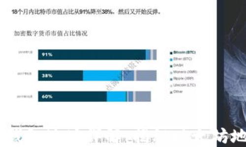 
0X开头的钱包地址详解：揭秘以太坊地址的秘密
