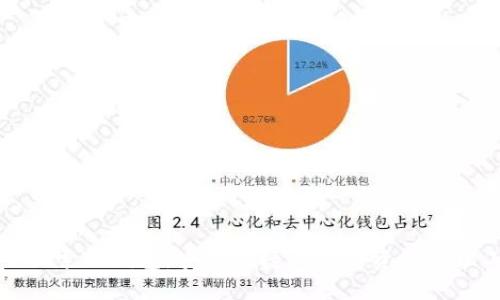 深入探索TP钱包：安全便捷的数字资产管理工具
