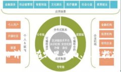 TP钱包加油站详解：在哪里