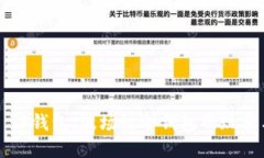 ### TP钱包：波场链冷钱包