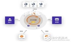   如何通过TP钱包有效挖掘