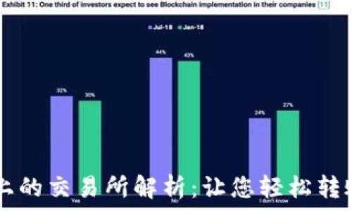   
TP钱包上的交易所解析：让您轻松转账与交易