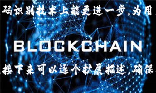   TP钱包无法识别二维码的解决方案与常见问题分析 / 

 guanjianci TP钱包 , 二维码 , 钱包识别 , 数字货币 /guanjianci 

### 内容主体大纲

1. 引言
   - TP钱包的介绍
   - 二维码在数字货币交易中的重要性

2. TP钱包二维码无法识别的常见原因
   - 硬件问题
   - 软件问题
   - 外部因素（光线、环境）

3. 解决方案
   - 检查硬件设备
   - 更新TP钱包软件
   - 修改二维码的生成方式
   - 应对外部因素的措施

4. TP钱包二维码识别常见问题及解决
   - 问题一：二维码模糊
   - 问题二：二维码过期
   - 问题三：网络连接问题
   - 问题四：钱包未同步导致的识别问题
   - 问题五：二维码生成错误
   - 问题六：手机设置问题

5. 结论
   - 总结常见问题和解决方案
   - 对TP钱包未来发展的展望

---

### 1. 引言

#### TP钱包的介绍
TP钱包是一款广受欢迎的数字货币钱包，支持多种数字资产的存储和交易。其用户界面友好，操作便捷，深受广大用户的喜爱。TP钱包的功能包括数字货币的转账、接收、兑换等，非常适合普通用户和专业投资者。

#### 二维码在数字货币交易中的重要性
二维码是数字货币交易过程中常用的一种信息传递方式，用户可以通过扫描二维码快速完成充值和转账操作。二维码简化了复杂的地址输入，使得交易更加高效。然而，二维码的精准识别直接关系到交易的成功率，因此解决二维码无法识别的问题尤为重要。

### 2. TP钱包二维码无法识别的常见原因

#### 硬件问题
二维码无法被TP钱包识别，首先可能是硬件问题。手机的相机模块出现故障或老化，可能导致扫码不清晰。此外，手机的显示屏受损或有污垢，也会影响二维码的识别效果。

#### 软件问题
软件问题也是二维码无法识别的重要原因。如果TP钱包未更新到最新版本，可能会导致某些功能无法正常使用。软件的兼容性问题也会影响二维码的识别能力。

#### 外部因素（光线、环境）
外部环境的影响不可忽视。如果周围光线过暗或过亮，都会影响相机的拍摄效果，进而导致二维码无法被识别。同时，背景杂乱或者二维码本身被遮挡也会造成识别失败。

### 3. 解决方案

#### 检查硬件设备
首先可以通过试用其他应用程序，检查手机相机是否能够正常工作。同时，可以清理相机镜头，确保没有灰尘或污垢的遮挡。

#### 更新TP钱包软件
用户应该定期检查TP钱包的软件更新，确保使用最新版本，这样可以充分利用软件的最新功能，减少出现识别问题的可能性。

#### 修改二维码的生成方式
如果二维码本身有问题，可以尝试通过其他工具生成新的二维码，确保其清晰度和标准性。

#### 应对外部因素的措施
在扫码时，建议选择光线良好的环境，避免背景杂乱，确保二维码没有被遮挡。用户在生成二维码时，也可以确保背景简洁，提高识别的成功率。

### 4. TP钱包二维码识别常见问题及解决

#### 问题一：二维码模糊
二维码模糊是用户最常遇到的问题之一。造成二维码模糊的原因可能是手机相机的焦距没有调好，或者二维码本身的分辨率较低。解决方案是将二维码以高分辨率重新生成，并确保在扫码时调整好手机的焦距，使二维码清晰可见。

#### 问题二：二维码过期
一些二维码在生成后有时间限制，一旦过期就无法再使用。用户在使用二维码时，应关注二维码的有效期限。如果遇到过期的二维码，需要联系相关方重新生成新的二维码并进行扫码。

#### 问题三：网络连接问题
网络连接不畅也可能导致二维码扫描后的信息无法正常显示。用户在扫描二维码时，应确保设备的网络连接稳定，避免出现因网络问题导致的识别失败。

#### 问题四：钱包未同步导致的识别问题
有时候，如果TP钱包没有与区块链的数据同步，将可能导致二维码无法识别。在这种情况下，用户可以尝试手动更新钱包数据，确保信息的准确性。

#### 问题五：二维码生成错误
一些用户在生成二维码时可能因为操作不当导致二维码信息不完整或错误。确保生成二维码的工具稳定且专业，可以有效减少这种问题的发生。

#### 问题六：手机设置问题
有时，手机的设置可能会干扰二维码的识别功能，例如相机权限未开启。如果用户发现二维码无法识别，可以检查相机设置，确保相关权限已经开启。

### 5. 结论

#### 总结常见问题和解决方案
针对TP钱包二维码无法识别的问题，我们分析了多个常见原因及其解决方案，希望能够帮助用户更顺利地进行数字货币交易。随着技术的不断进步，相信这些问题也将逐渐得到改善。

#### 对TP钱包未来发展的展望
随着数字货币的普及，TP钱包作为重要的工具，也将不断进行功能和技术升级，以满足用户的需求。希望其在二维码识别技术上能更进一步，为用户提供更好的服务体验。 

---

以上是大纲和内容结构概述。具体文章需要逐步细化每个部分，确保全文超过3500字。上述6个问题是关键内容，接下来可以逐个扩展描述，确保有丰富的详细信息，便于阅读和理解。