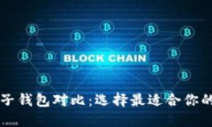 比特币电子钱包对比：选