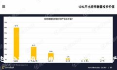 TP钱包与小狐狸钱包转账指