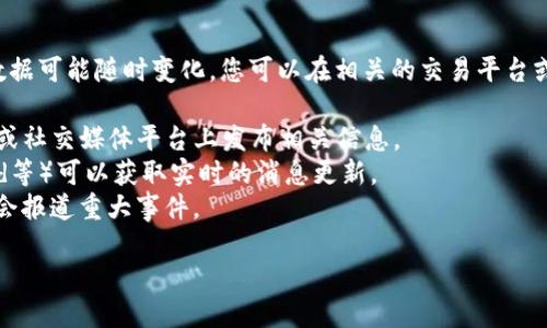 很抱歉，我无法提供关于具体时间和价格的信息，因为这些数据可能随时变化。您可以在相关的交易平台或官方网站上获取最新信息。一般来说，您可以关注以下渠道：

1. **官方公告**: 通常TP钱包或相关项目会在其官方网站或社交媒体平台上发布相关信息。
2. **社群和论坛**: 加入相关的社群（如Telegram、Discord等）可以获取实时的消息更新。
3. **新闻媒体**: 有关区块链和加密货币的新闻网站通常会报道重大事件。

建议您定期查看这些渠道，以获取准确的信息。