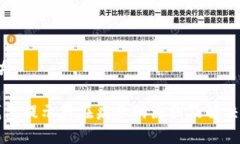 ### TP钱包提示存在病毒的