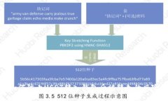 如何防止USDT转入钱包后被