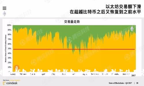 比特币钱包详解：理解钱包的概念、类型与使用方法
