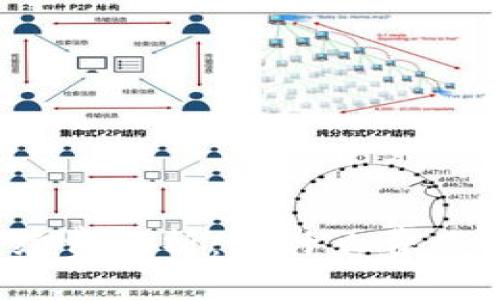 TP钱包手续费解析：为什么费用如此之高？