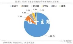 为了满足您的请求，我将