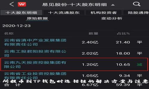交易所提币到TP钱包时选错链的解决方案与注意事项