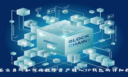 抹茶交易所如何将数字资产转入TP钱包的详细指南
