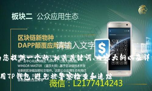 在这里，我将为您提供一个的、相关关键词、内容大纲以及详细的问题介绍。

如何安全地使用TP钱包，避免被警察检查和追踪