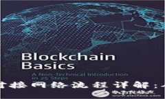 比特币钱包对接网络流程