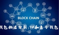 2023年冷钱包排名分析：