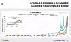 TP钱包最新消息：了解数字