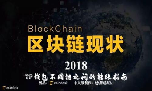 TP钱包不同链之间的转账指南