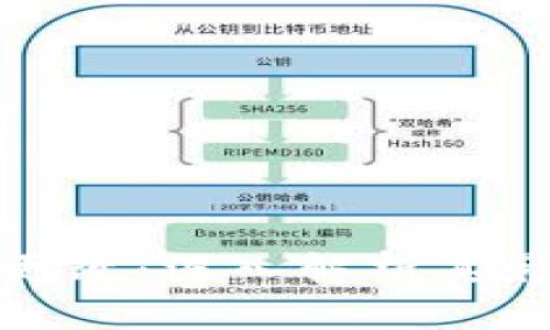 ## 优质
TP钱包生态链更改：深入解析其影响与应用前景
