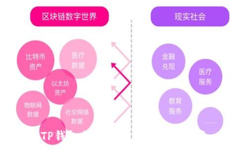   
TP钱包支付矿工费的完整指南