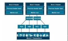 TP钱包Approve操作详解：如