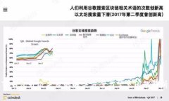 TP钱包升级失败的解决方案