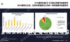 TP钱包系统出现诈骗警告的原因及应对措施
