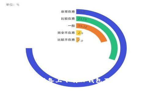如何在iOS设备上下载TP钱包及其使用指南