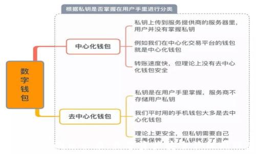   
TP钱包强制留余额：数字资产安全管理新理念