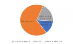 如何安全备份和加密比特
