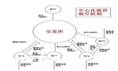 TP钱包BSC链转账指南：资金往来的便捷选择